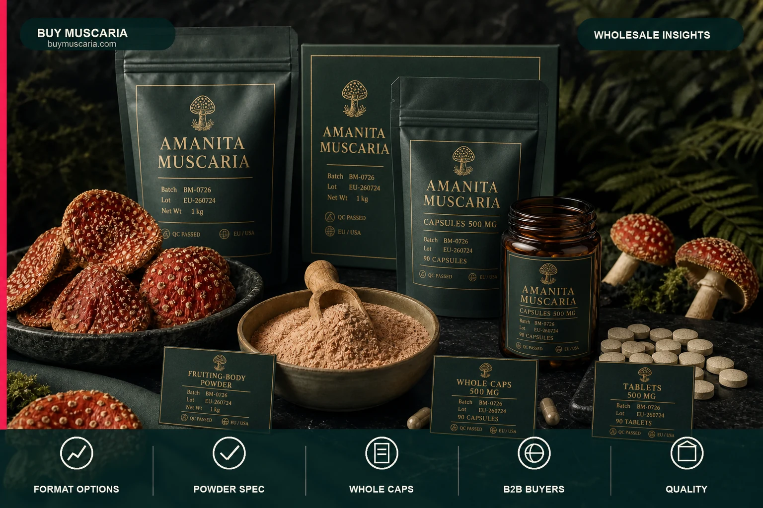 Whole Caps, Powder, Capsules or Tablets: Choosing a Commercial Format